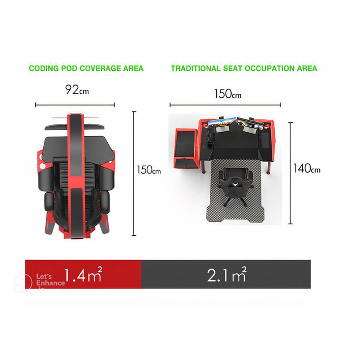 DXRacer Ingrem T7 Coding Pod Supports Up to 49 Monitor Back rest Recline 75 127 Degree Cabin Lights Bluetooth Integration Manual Monitor